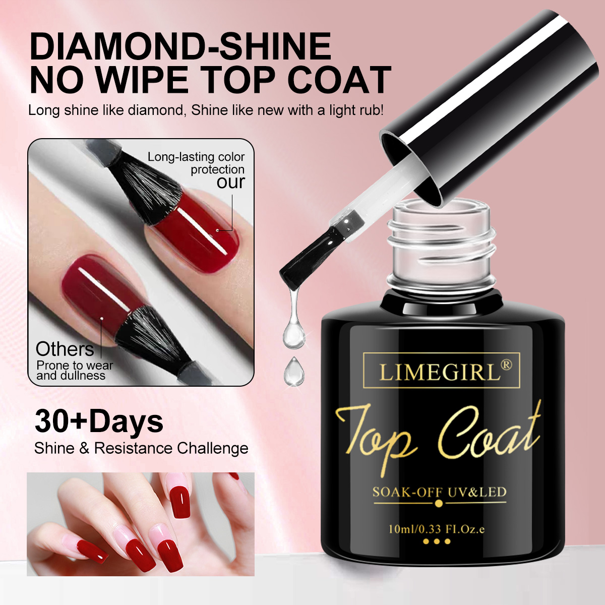 LIMEGIRL-Kit de Gel multifunci - Nail Art Ombre reseña y precio